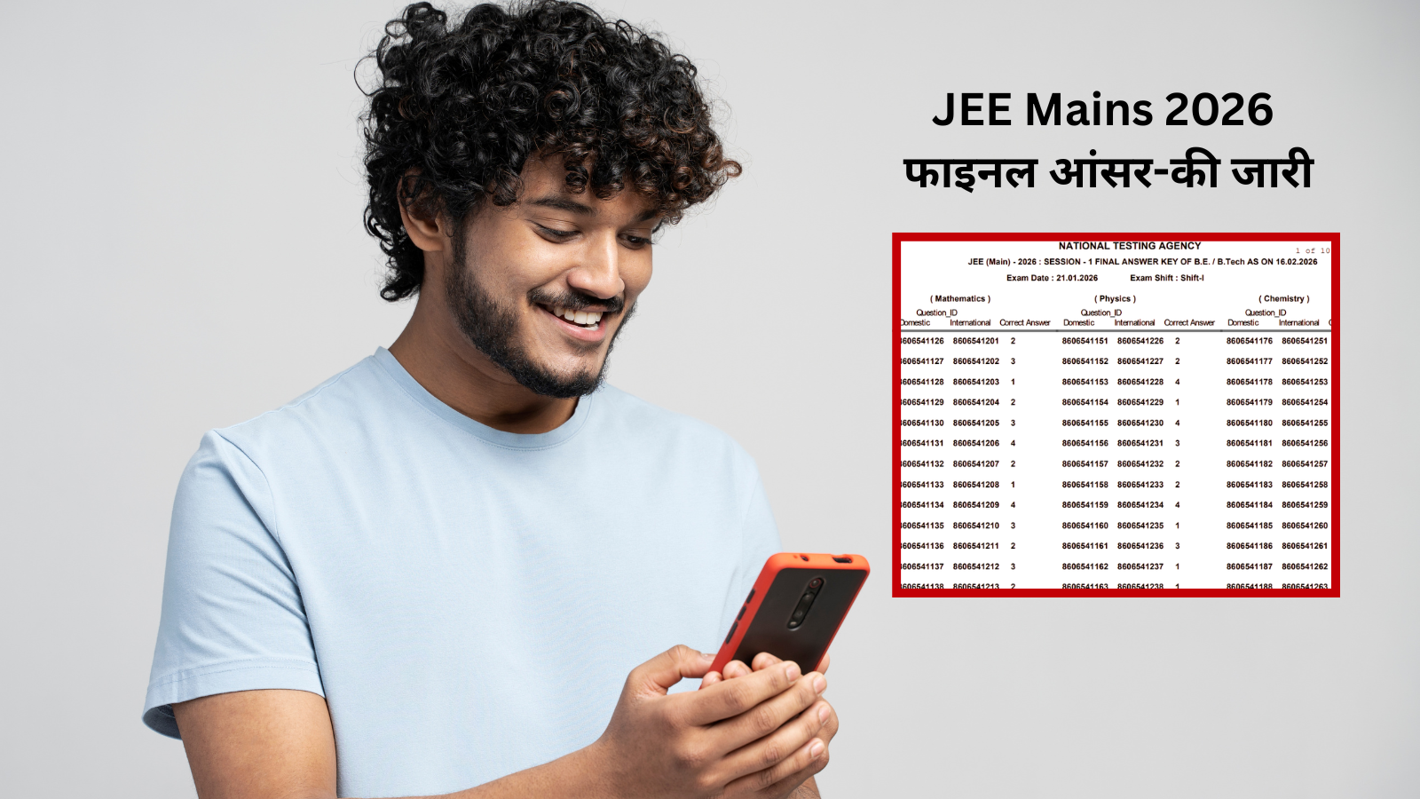JEE Mains 2026 Final Answer Key Out: 9 questions of JEE Main dropped, know who will get the benefit of 36 marks, this is the rule