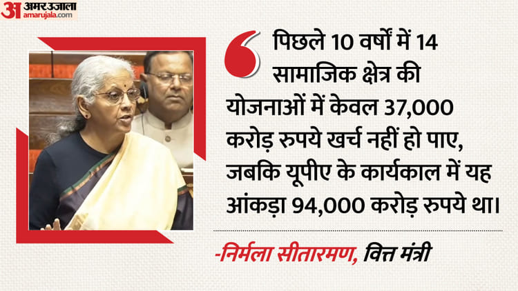 India’s finest hour: This is not a coincidence, it is penance; Know what the Finance Minister said on inflation and GDP in Rajya Sabha – Finance Minister Nirmala Sitharaman Replies To Budget 2026 Debate In Rajya Sabha Business News In Hindi