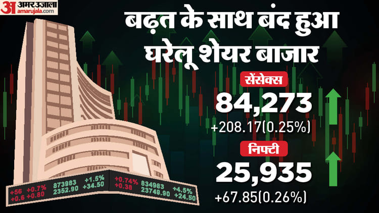 The Bonus Market Update: The stock market closed with a slight gain; Sensex rises 208 points, Nifty crosses 25900 – Sensex Closing Bell Share Market Closing Sensex Nifty Share Market News And Updates