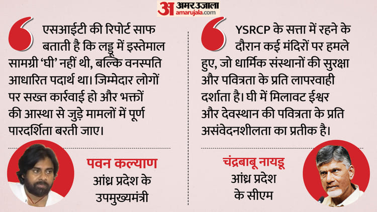 Tirupati Laddu Controversy: CM Naidu Says 2022 Cftri Report Was Suppressed, Pawan Kalyan Says – Not a Clean Cheat to YSRCP – Tirupati Laddu Controversy: Cm Naidu Says 2022 Cftri Report Was Suppressed, Pawan Kalyan